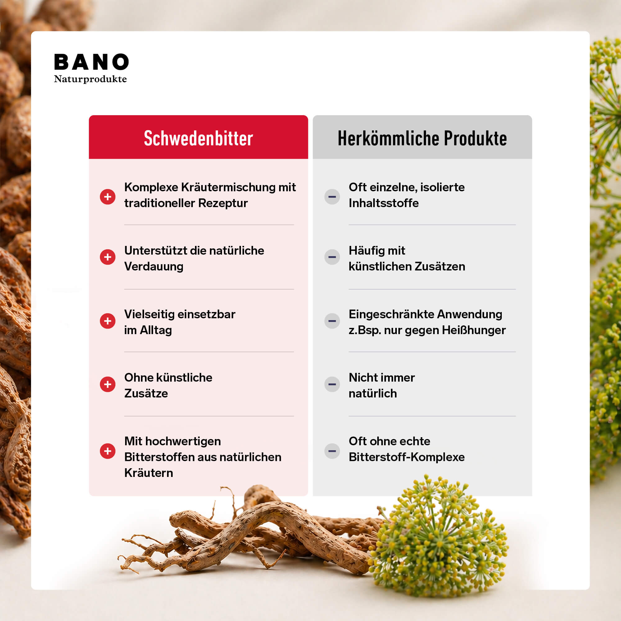 Amaro svedese di Arlberg